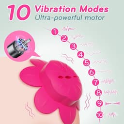 Daity – Vibrerende Tepelklemmen met Afstandsbediening – 10 Vibratiestanden – Lichtgewicht Siliconen – Onzichtbaar Tepelspeeltje – Seksspeeltje voor Vrouwen en Stellen — thumbnail 3