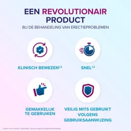 Eroxon Stimgel - Helpt een erectie te krijgen in 10 minuten - Behandeling van impotentie - Stimuleert doorbloeding penis - Makkelijk en veilig in gebruik - Klinisch bewezen - Compatibel met latex condooms - 4 tubes — thumbnail 5