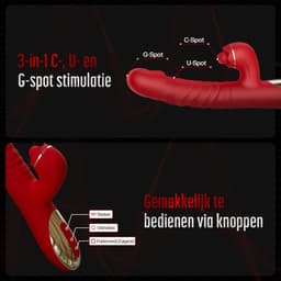 HappySexy Vibrators Voor Vrouwen – Clitoris Dildo Rabbit Vibrator Luchtdruk Zuiger – Realistisch Likkende Tong Met Meerderde Standen Voor Koppels & Solo en Vibraties – A C G Spot Tarzan Sex Toys Stimulator 3 in 1 — thumbnail 4