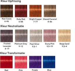 Schwarzkopf Chroma ID Color Mask 300ml — thumbnail 3