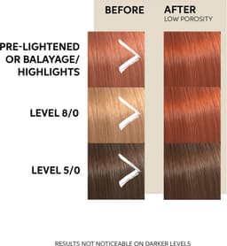 Wella Color Fresh Mask Copper Glow — thumbnail 3