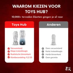 Toys Hub® Masturbator voor Man met Glijmiddel – Ebook Masturberen - Pocket Pussy - Realistisch – Vacuümfunctie – Blowjob – Kunstvagina - Sex Toys voor Mannen - 16,5 CM — thumbnail 5