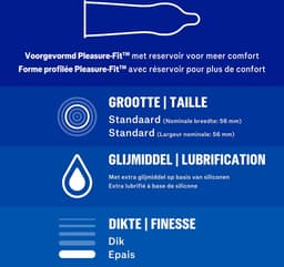 Durex Condooms Extra Safe - 20 stuks - Voor extra veilig plezier — thumbnail 5