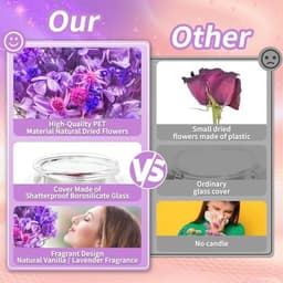 Queltrix Eeuwige bloem in glas & geurkaarsenset, geconserveerde bloemen, romantisch cadeau, geschenkdoos met 18 kaarsen, cadeauset voor Moederdag, verjaardag, jubileum, Kerstmis (paars) — thumbnail 3