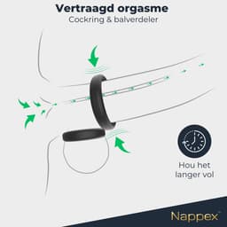 Cockring Siliconen 2 Maten - Nappex™ Rino Penisring Set voor een Stevige Erectie [Discreet Verzonden] - Penisringen voor Mannen - Rekbare Ballstretcher - Sex Toys voor Mannen en Koppels - Kamasutra - BDSM - Seksspeeltjes - Erotiek — thumbnail 3