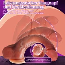 Lzwintrading - Dildo met Zuignap - 9 Stoot & Vibratiestanden - Afstandsbediening & Warmte Functie - Dildo Anaal XXL - Dildo Vibrator Realistisch Siliconen - Dildo Vibrator voor Vrouwen - Sex Toys voor Vrouwen Koppels - 22CM — thumbnail 4