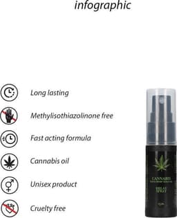 Shots - Pharmquests | Cannabis With Hemp Seed Oil - Delay Spray - 15 ml — thumbnail 5