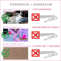 SlipperyHeights® Sisa - Clitoris Satisfy - Tepel Stimulatie - 7 Krachtige Zuigstanden - Siliconen Sex Toy voor Vrouwen - Zakformaat - Luchtdruk Vibrator - Crème — thumbnail 4