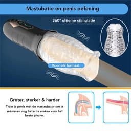 SBY Gawk Gawk 4000 - Automatische Blowjob Simulator - Vibrerende Masturbator Voor Mannen - Elektrisch - Oplaadbaar - Waterdicht - Sex Toys - Penis Stimulator - Kunstvagina - Penis vibrator - eikel — thumbnail 5