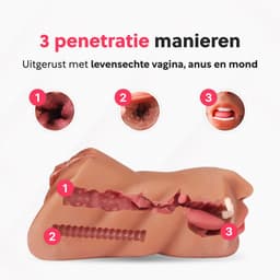 Jespro Realistische Pocket Pussy - Kunstvagina - Sex Toys voor Mannen - Masturbator - Blowjob Simulator - Nep Vagina - Voor Heren - Stroker - Seksspeeltjes - Erotiek - Zelf aftrekken — thumbnail 3