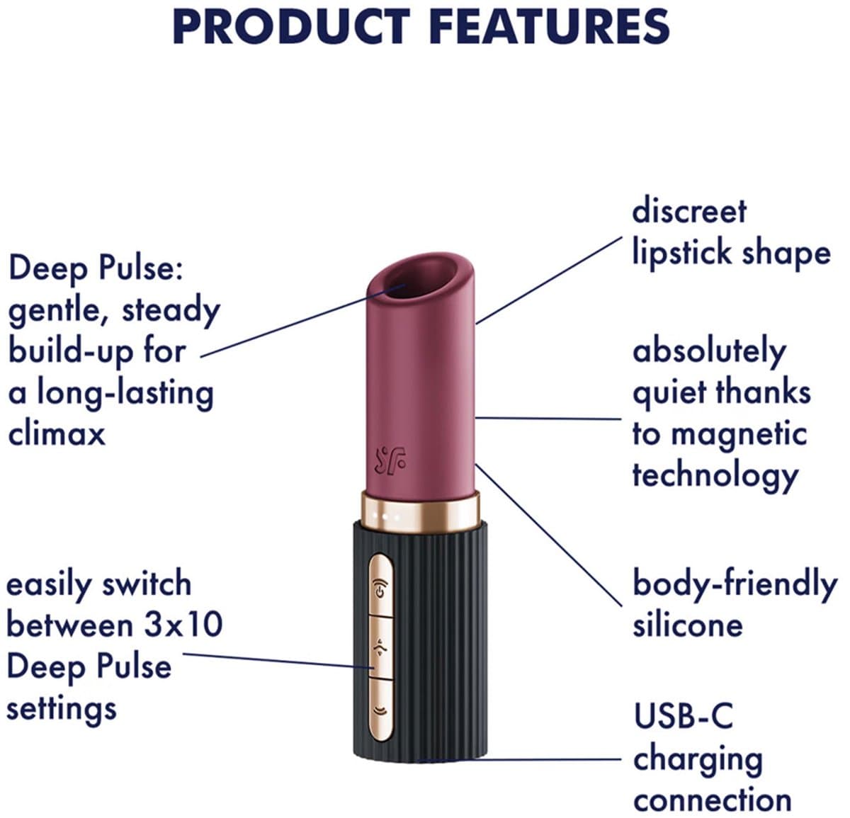 Satisfyer Pro 2 Kiss – Lipstick Vibrator met 3D Air Pulse Technologie - Zwart — afbeelding 1