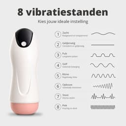 Aurel Solutions® Automatische Masturbator voor Man - Electrisch - Pocket Pussy - Blowjob Simulator - Kunst Vagina - Sex toys Mannen - Nep Kut — thumbnail 2