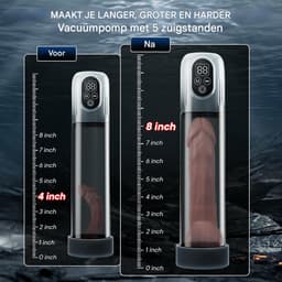Vitdipy - Penispomp Elektrisch - Met Cockring - 5 Zuigstanden - 6 Trainingsmodi - Penis Extender - Oplaadbaar - Waterdichte — thumbnail 3
