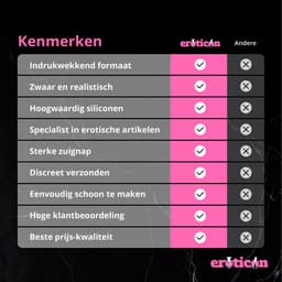 Eroticon Dildo Anal Beads - Voor Anaal en Vaginaal gebruik - 17.5 CM inbreng - Voor op Eroticon Seks Machine - Accessoire - 3XLR opzetstuk — thumbnail 5