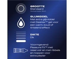 Durex Condooms Orgasm' Intense - 2 x 20 stuks - Voordeelverpakking