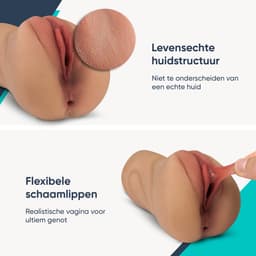 DailyPlay Pocket Pussy voor Man - 3 in 1 – Blowjob Masturbator met Billen en Kunst Vagina – Sex Toys Mannen en Koppels – Nep Kut — thumbnail 4