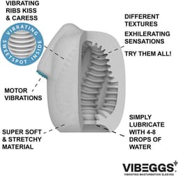 VIBEGGS - Twisty Tongues - Vibrerende Masturbatie Sleeve èn Vinger Vibrator - Wit — thumbnail 3