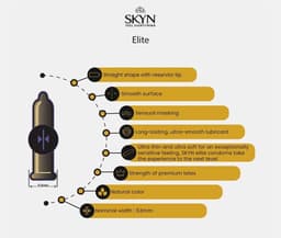 Skyn Elite Latexvrije condooms 10 stuks — thumbnail 3