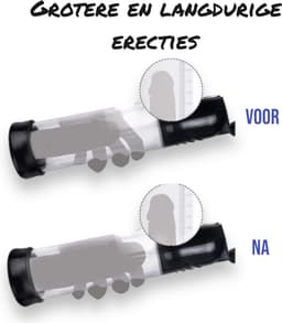 Men Penispomp - Cockring - Penispomp Met Penisring - Sex toys voor mannen - Penis Extender -Erectiepomp met penisringen — thumbnail 3