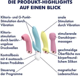 Satisfyer, Marvelous Four, 4 delen, incl. 4 bestsellers, Best Of Selection — thumbnail 2
