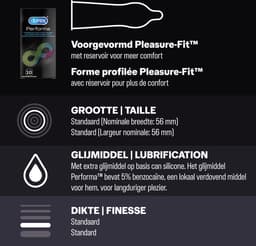 Durex - 30 stuks Condooms - Pleasure Me 10 stuks met ribbels - Orgasm Intense Stimulerende Gel 10 stuks - Performa 10 stuks vertragende effect - Voordeelverpakking — thumbnail 5