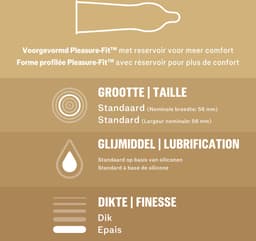 Durex - Condooms - Nude - Latexvrij - 6x 20 stuks — thumbnail 3