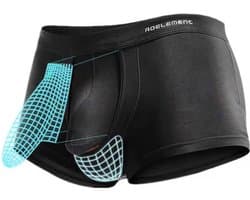 Ademende anti-zweet boxershort - Heren ondergoed - Opening tussen penis en balzak - Hygiënisch - Zwart