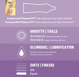 Durex - 20 stuks Condooms - Nude No Latex - 210ml Glijmiddel - Massage 2/1 Aloe 200ml - Intense Orgasm 10ml - Voordeelverpakking — thumbnail 3
