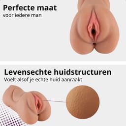 OurSecret® Sofia - 3-in-1 Pocket Pussy - Masturbator voor Man - Sex Toys voor Mannen - Mond, Vagina & Anus - Kunstvagina — thumbnail 4