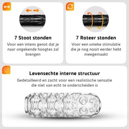 Sensual Desire® Shadow Knight – Automatische Masturbator – 7 Stoot & Roteer Standen – met Turboknop - Ultra Realistisch – Pocket Pussy – Masturbator voor Man – Sex Toys voor Mannen – Inclusief Erotische Luisterverhalen — thumbnail 2