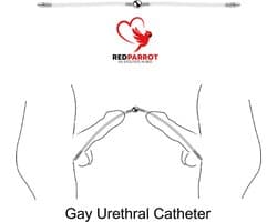 Dubbele penis plug | Dilator | Gay | Sperma stopper | Holle penis plug | Plasbuis Staaf | Homo | Transparant